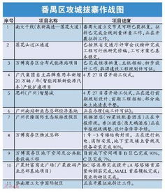 广州市番禺区喵药师茶饮店正式成立 注册资本1万人民币，主打外卖递送服务